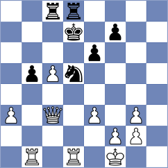 Atanasov - Tang (chess.com INT, 2025)