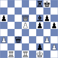 Godzwon - Silva (Chess.com INT, 2020)