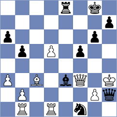 Shtyka - Solon (Chess.com INT, 2021)