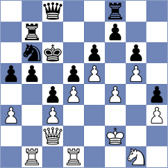 Schencke - Fix (Merano, 2002)