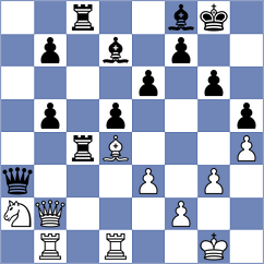 Bao - Devaev (chess.com INT, 2023)
