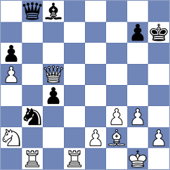 Chasin - Pandey (Chess.com INT, 2021)
