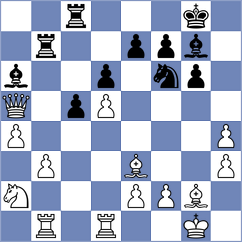 Anhwere - Molinaroli (chess.com INT, 2025)