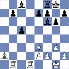 Kanyamarala - Perry (chess.com INT, 2025)