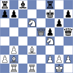 Cermak - Salemi (Natick, 2003)