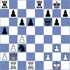 Gottstein - Maltsevskaya (chess.com INT, 2024)