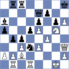 Sugorov - Suvorov (Playchess.com INT, 2020)