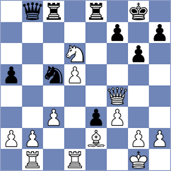Fisch - Riscado (Playchess.com INT, 2004)