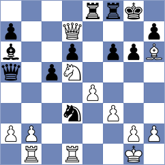 Gonzalez Mojica - Sydoryka (chess.com INT, 2025)