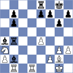 Petrenko - Sahbudak (chess.com INT, 2025)