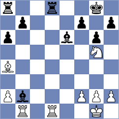 Acikel - Prem (chess.com INT, 2024)