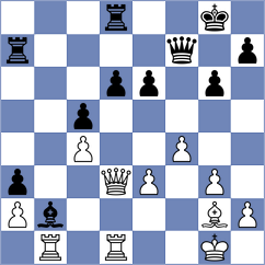 Kolesnikov - Gurov (Kostroma, 2009)