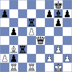 Koridze - Biletskyy (chess.com INT, 2024)