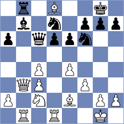 Srivatsan Karthikeyan - Kiolbasa (chess.com INT, 2025)