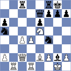 Wiegmann - Mueller (Essen, 2004)