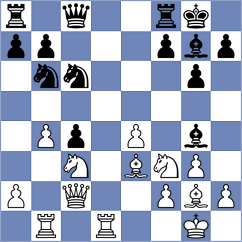 Busch - Kharitonov (Niederrhein, 1997)