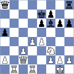 Hashemi - Miri Nehad (Chess.com INT, 2021)