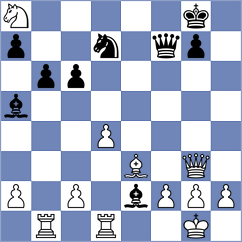 Liyanage - Borges (chess.com INT, 2022)