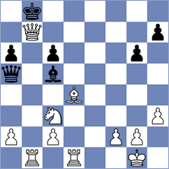 Chamba Guerreo - Guevara Cisneros (Chess.com INT, 2020)