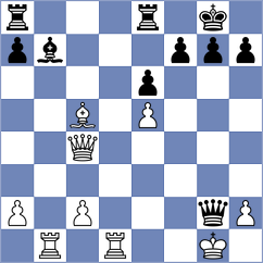 Buden - Wiessner (Playchess.com INT, 2020)