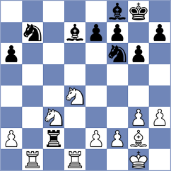 Rosner - Richter (Munich GER, 2025)
