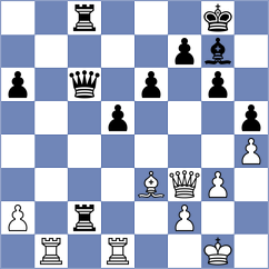Vila Dupla - Gurevich (chess.com INT, 2024)