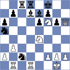 Aveskulov - Andrejkin (Chess.com INT, 2016)
