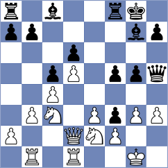 Martin63 - Gogelashvili (Playchess.com INT, 2004)