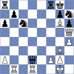 Kotepalli - Gottstein (chess.com INT, 2025)