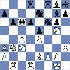 Kusnierz - Graham (Norman, 2005)
