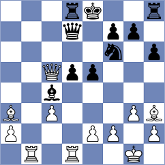 Nikolovski - Eftovska (Skopje MKD, 2024)