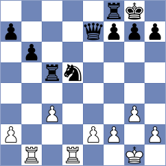 De Souza - Mohammed (chess.com INT, 2022)