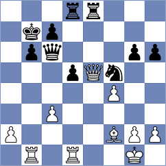 Torres Cueto - Lewtak (chess.com INT, 2021)