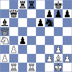 Iskusnyh - Parfenov (chess.com INT, 2025)