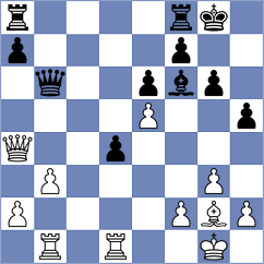 Bayo Milagro - Ivanov (chess.com INT, 2024)