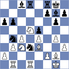 Usov - Chor (chess.com INT, 2025)