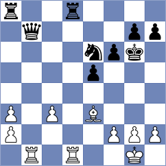 Mindlin - Naroditsky (chess.com INT, 2024)