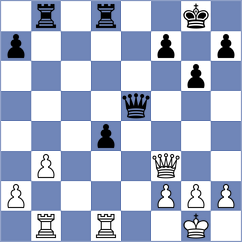 But - Scherbakov (Khanty-Mansiysk, 2013)