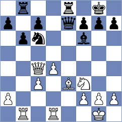 Prueske - Kolthoff (Rottach-Egern GER, 2024)