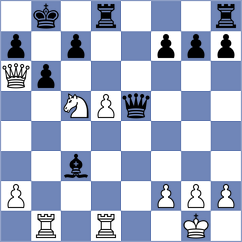 Jimenez Fernandez - Reprintsev (chess.com INT, 2023)