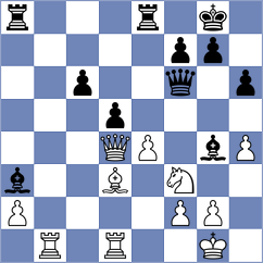 Zakaryan - Paravyan (chess.com INT, 2024)