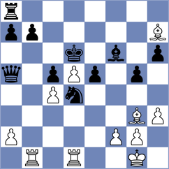 Andreou - Zardiles (Cyprus, 2007)