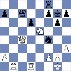 Galchenko - Goryachkina (chess.com INT, 2025)