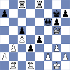Raynes - Calens (chess.com INT, 2025)