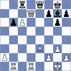 Albuquerque Junior - Cansun (chess.com INT, 2024)