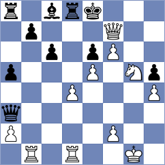 Korchynskyi - Aarit Kapil (chess.com INT, 2025)