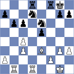 Gutkin - Adan Bermudez (chess.com INT, 2024)