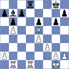 Goncharov - Petersson (chess.com INT, 2025)