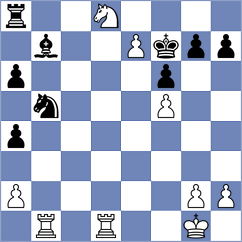 Arian - Karimi (Chess.com INT, 2021)