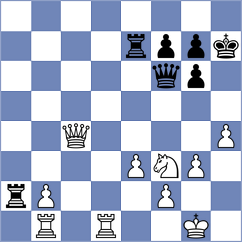 Ghasi - Romero (chess.com INT, 2023)